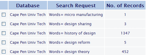 Design & Informatics